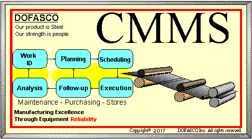CMMS